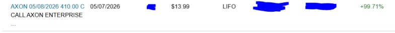 StoryTrading's tweet photo. Another day of alpha delivered.

At 5:40 AM EST, $AXON was named our #1 pick of the day inside the Morning Note.

Hours later, the stock exceeded our $415 day target and is now advancing toward our previously outlined $440-$450 swing target.

Most market participants react to price action after the move is already underway.

Our process focuses on identifying the catalysts, sentiment shifts, fundamental inflections, and technical setups before the re-rating occurs.

Understanding the story behind the trade is what we do best at StoryTrading and our members reap the rewards! 🤑