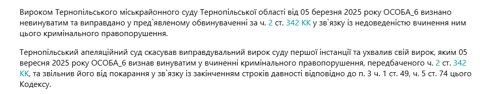 70106291's tweet photo. @sud_gazeta Хто там питав, чим все закінчилось?
Визнали винним, але звільнили від покарання у зв`язку із закінченням строків давності. https://t.co/x7tHMUNwtS