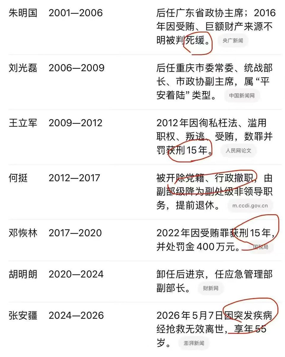 Jingzhou Tao 陶景洲 tweet media