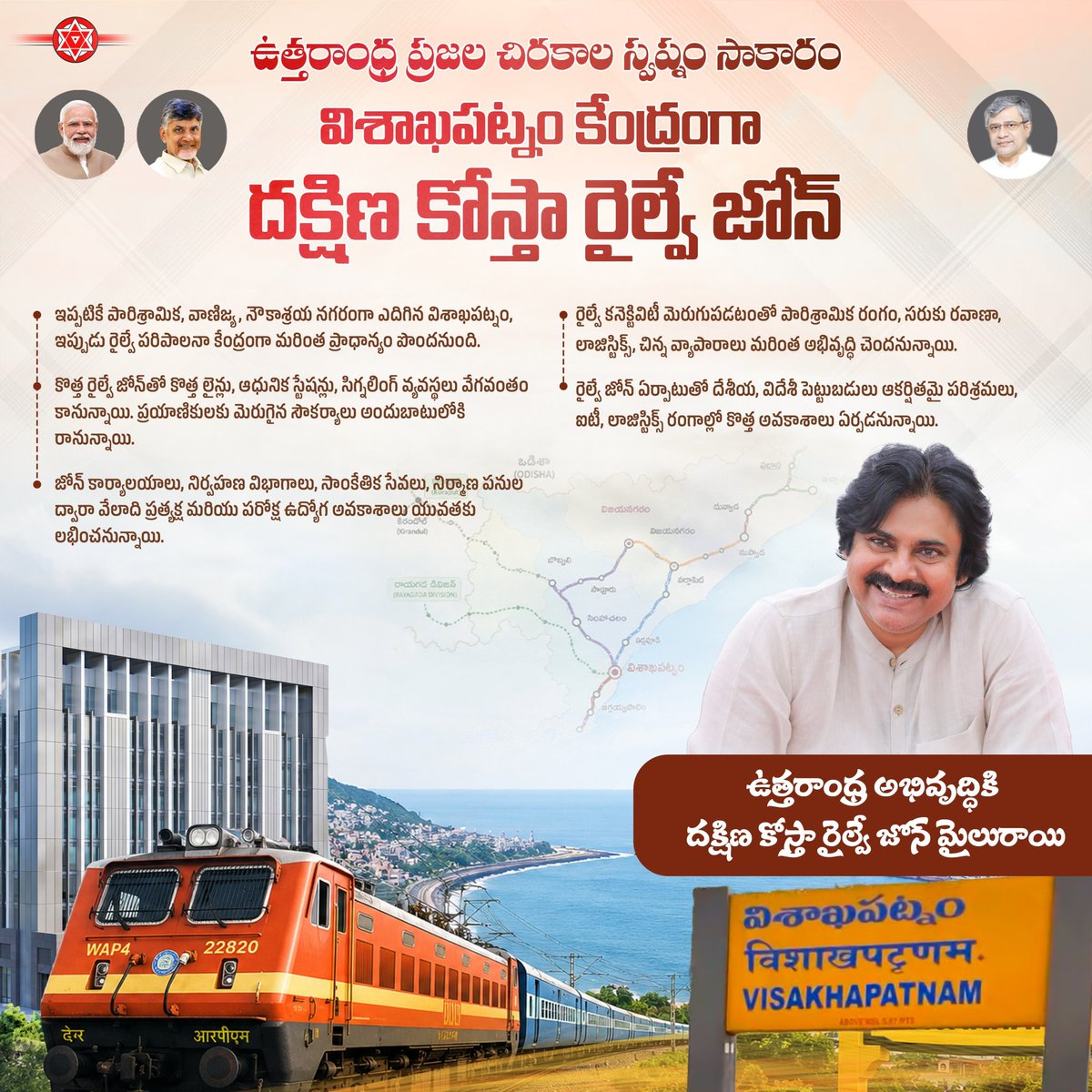 ఉత్తరాంధ్ర ప్రజల చిరకాల స్వప్నం సాకారం.

విశాఖపట్నం కేంద్రంగా దక్షిణ కోస్తా రైల్వే జోన్‌. రాష్ట్ర అభివృద్ధితో పాటు పెరగనున్న రైల్వే మౌలిక సదుపాయాలు, ఉద్యోగ వ్యాపార అవకాశాలు.

#VisakhaRailwayZone #Visakhapatnam #AndhraPradesh