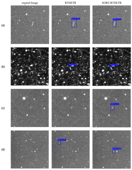 PASPJournal's tweet photo. A recent article published in @PASPJournal presents SORT-RTDETR, an automatic asteroid detection model for unattended Antarctic environments.  https://t.co/hBGvGlxtls. -JGM https://t.co/N8xW2s4hZf