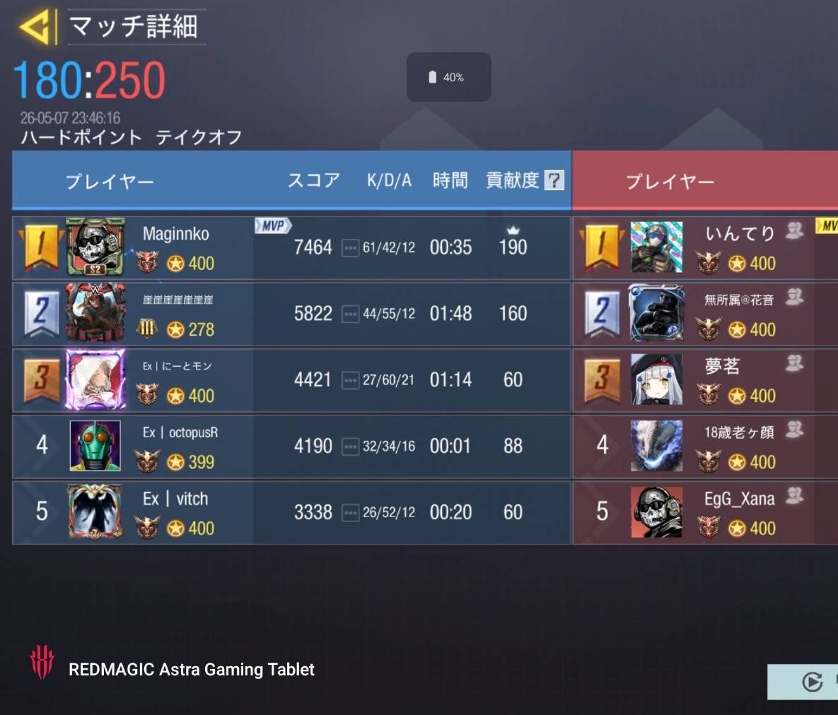 ReVoLT tweet media
