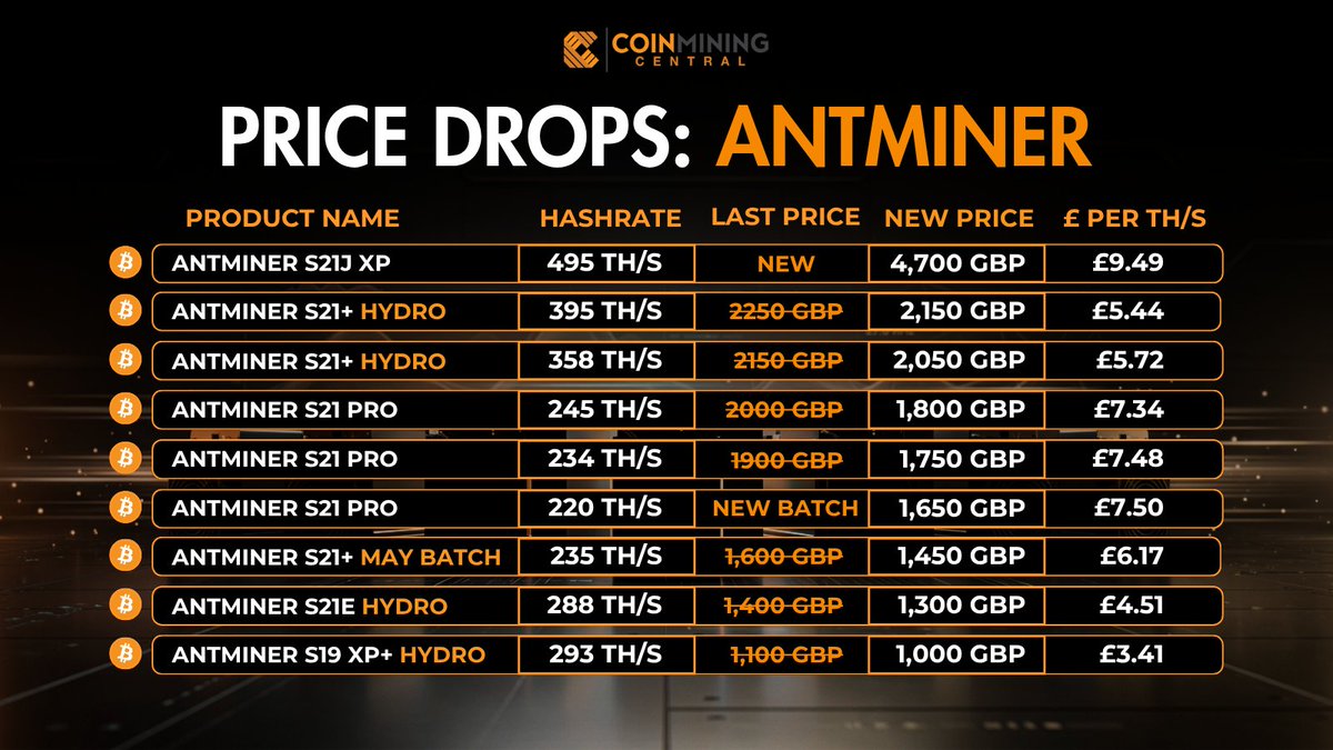 mining_central tweet picture