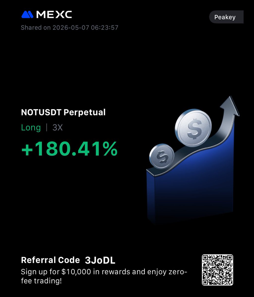 matt_peake's tweet photo. Was in this Notcoin long for a while https://t.co/jQlht8pGQx