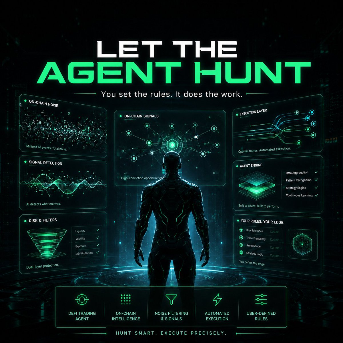 optrade_ai's tweet photo. What if DeFi trading stopped depending on you watching every chart?

opTrade lets you deploy or rent trading agents that scan on-chain signals, follow your settings, and execute when the setup appears.

You set the rules.
The agent hunts. https://t.co/0YGGrLqpl7