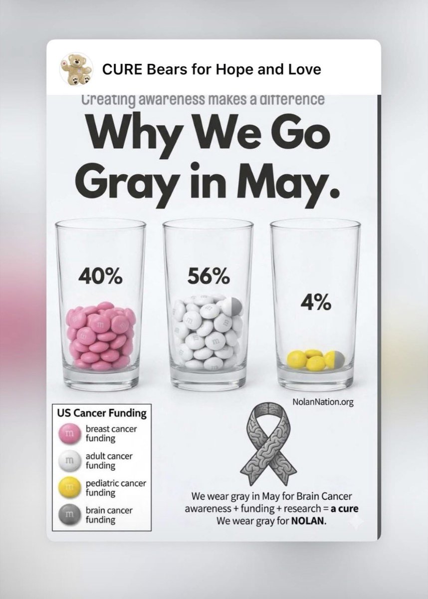 1NickStrong18's tweet photo. https://t.co/7GGCdzjjh0