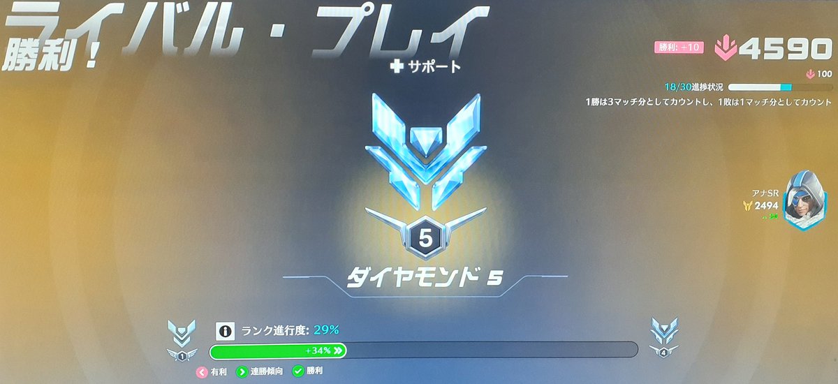 星宮スズ・セレスティア @FPS初心者 tweet media
