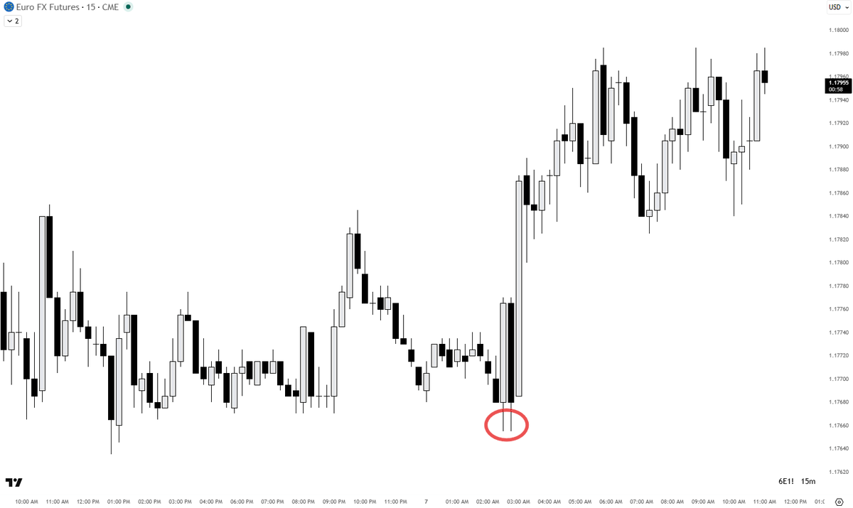 RH Trader tweet media