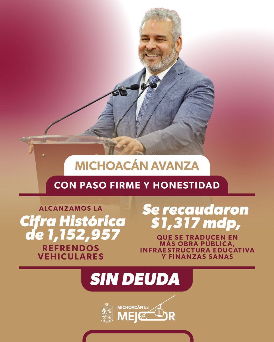 Alfredo Ramírez Bedolla tweet media