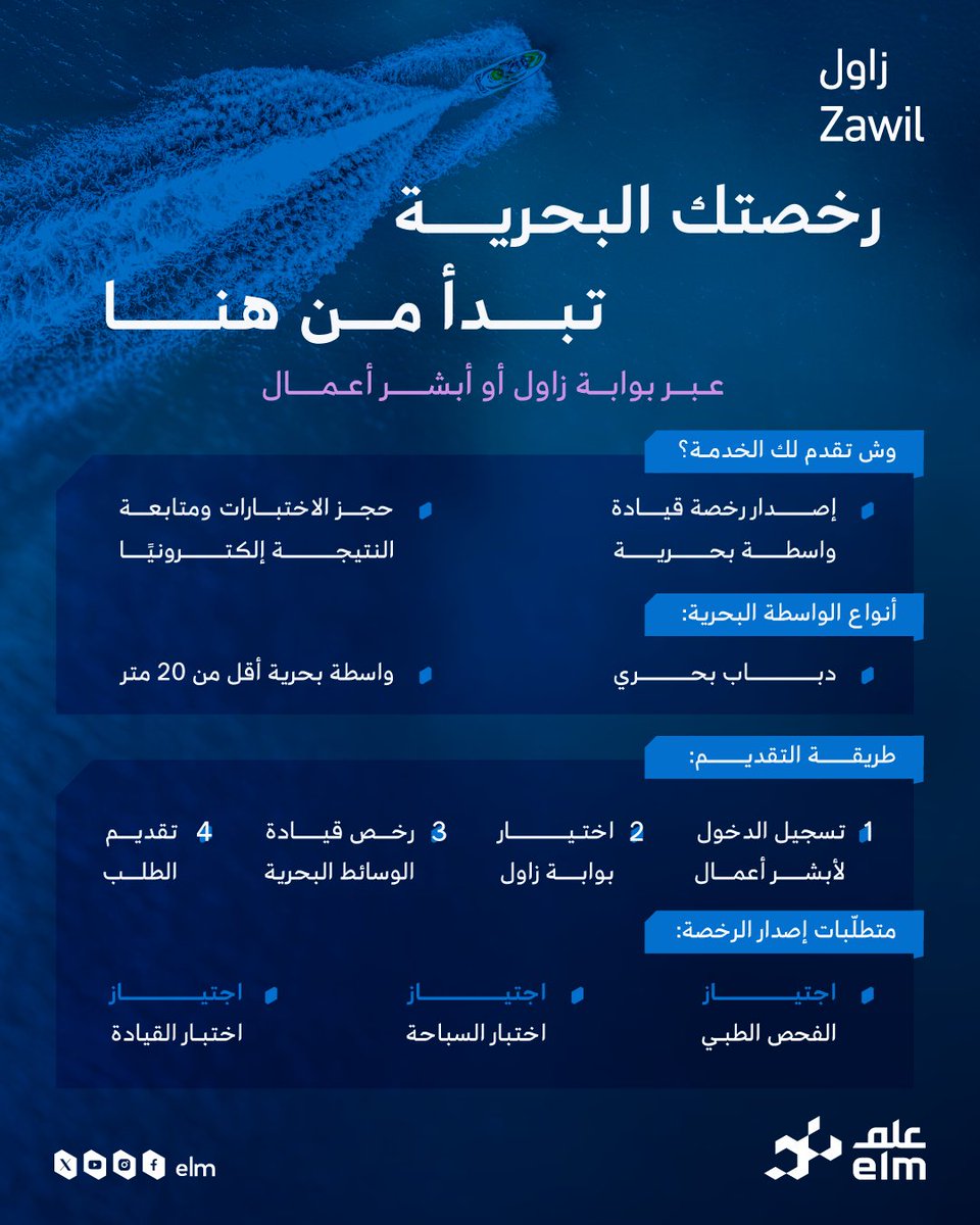 عِلم tweet media