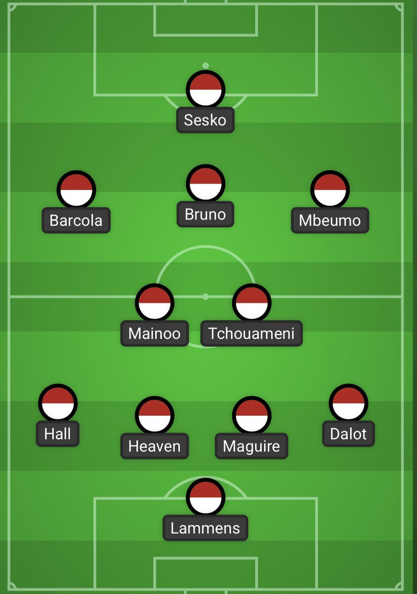 EverydayMUFC2 tweet media