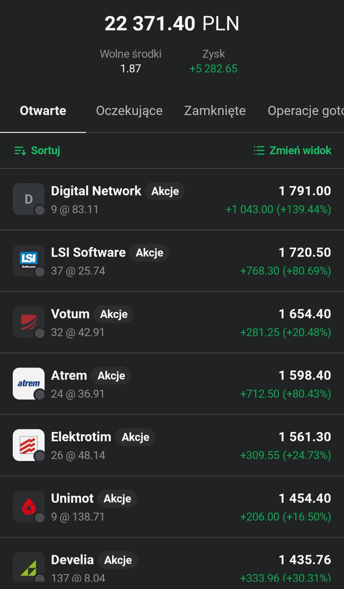 Lukasz_on_GPW's tweet photo. Eksperymentalny👛portfel #Perełki_z_GPW💎💎. Dzien 241. Portfel zyskuje dzisiaj 0,5%🟩📈, co na tle słabego rynku jest niezłym wynikiem. Skład bez zmian. 14 z 16 spółek na 🟩, w tym #Astarta, pierwszy raz od wielu wielu miesięcy. https://t.co/tItx55XDuT