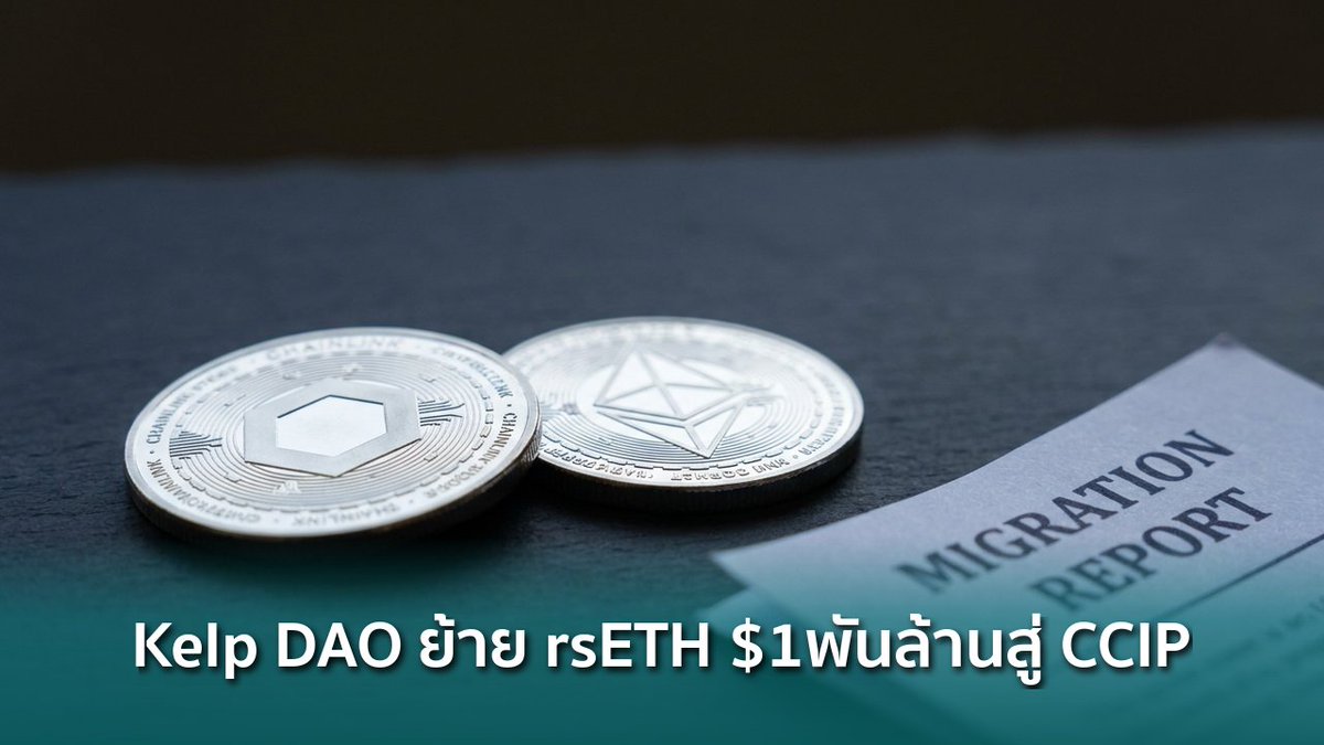siamblockchain's tweet photo. 🟢 Kelp DAO ย้าย rsETH เกือบ $1 พันล้านจาก LayerZero สู่ Chainlink CCIP

https://t.co/AhJGvFd2Wz

#CCIB #chainlink #DeFiSecurity #Crypto #คริปโต https://t.co/I1qEfUMw4J
