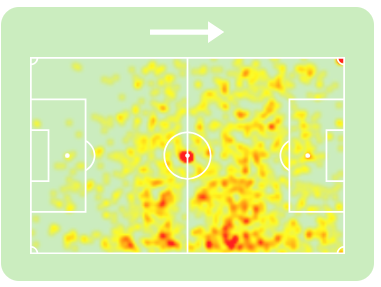 Nashville SC Stats tweet media