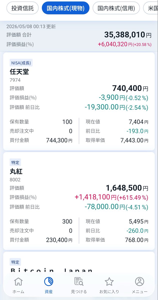 任天堂（7974）100株買いました。