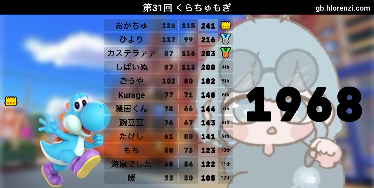 豌豆豆 tweet media