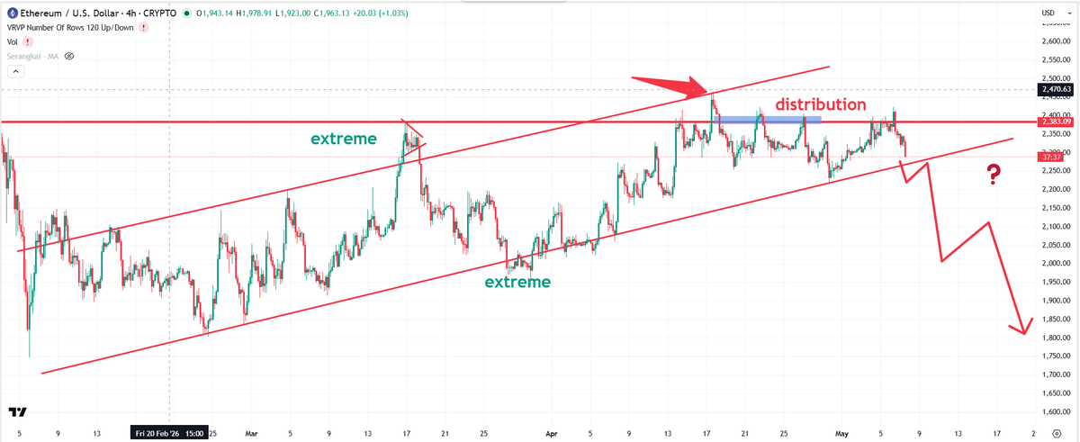360Trader tweet media
