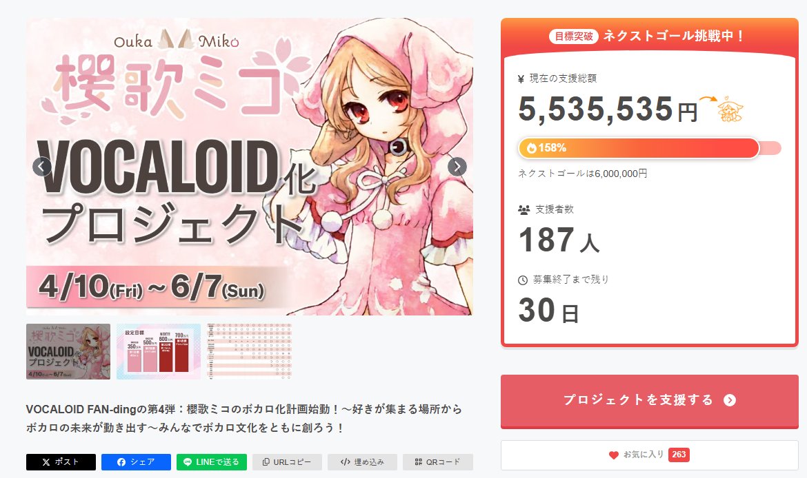 "Koko Miko ko-Miko"
This Miko, small-Miko"? 🤔
Ouka Miko's Vocaloid Crowdfunding has reached its midway point with a mere 42% to reach its final stretch goal, with only 9% for the next goal, where Miko's "second form" gets to be included! Let's Go~🐺✨
camp-fire.jp/projects/94174…