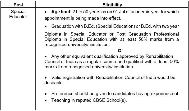 IN_NCSPbd's tweet photo. Eligible candidates may download the application form and submit the same along with resume via email to 📩 [ncsporbandarrecruitment@gmail.com] and hard copy to the school before 18 May 26.

Shortlisted candidates will be informed separately regarding Written Test, Interview and Demonstration Classes.

#TeacherRecruitment #NCSPorbandar #CBSEJobs #TeachingJobs #IndianNavy