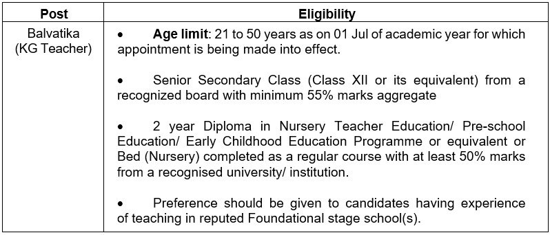IN_NCSPbd's tweet photo. Eligible candidates may download the application form and submit the same along with resume via email to 📩 [ncsporbandarrecruitment@gmail.com] and hard copy to the school before 18 May 26.

Shortlisted candidates will be informed separately regarding Written Test, Interview and Demonstration Classes.

#TeacherRecruitment #NCSPorbandar #CBSEJobs #TeachingJobs #IndianNavy