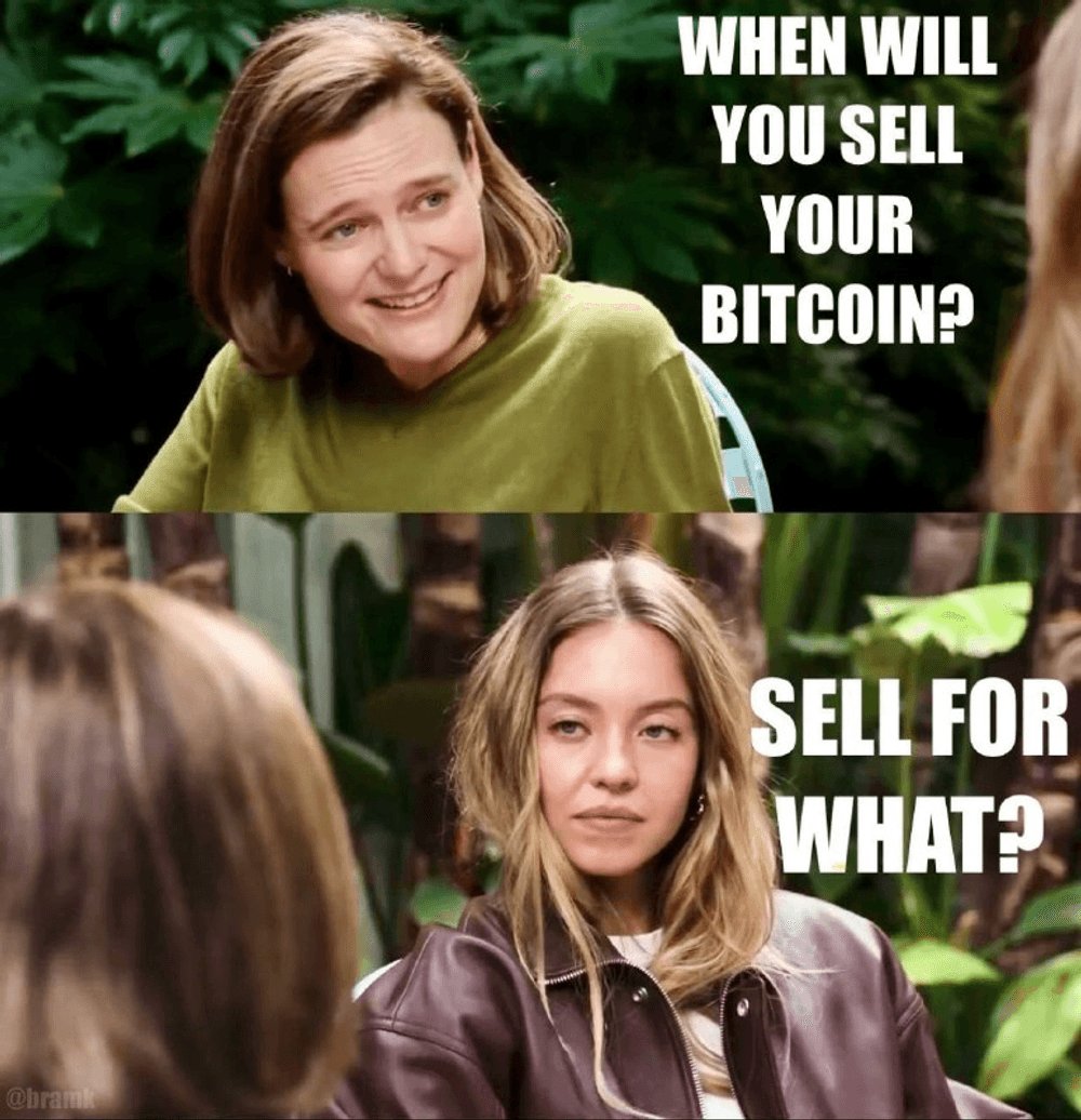 Bitcoin Breakdown ⚡ tweet media
