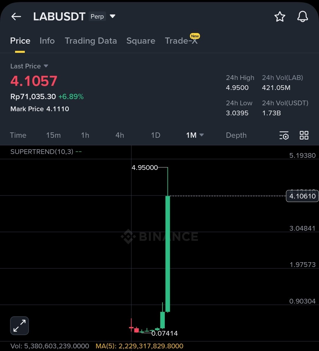 direktur.crypto tweet media