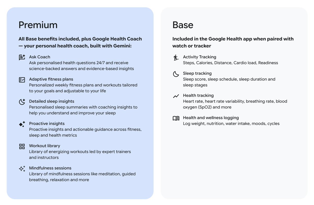 glevd's tweet photo. @alexmaxham You don't need a subscription, but they are gating certain features under a premium paid plan. https://t.co/sTYoAdVtP4