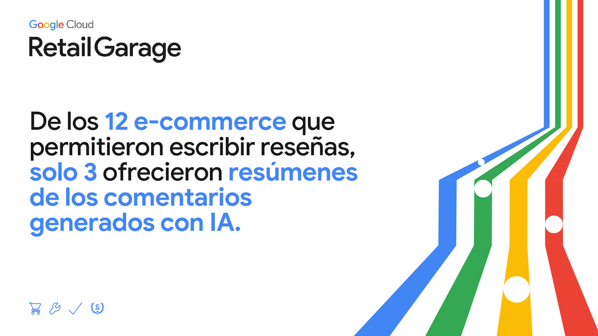 GoogleCloud_LA's tweet photo. Entre la duda y la compra, un resumen de reseñas generado por IA puede hacer la diferencia.
Sin embargo, solo 3 de 12 e-commerce aprovechan esta tecnología para acelerar decisiones.
Descubre más en el estudio #RetailGarage: https://t.co/x8jNnRE5Ay https://t.co/mCk6NGHKzd