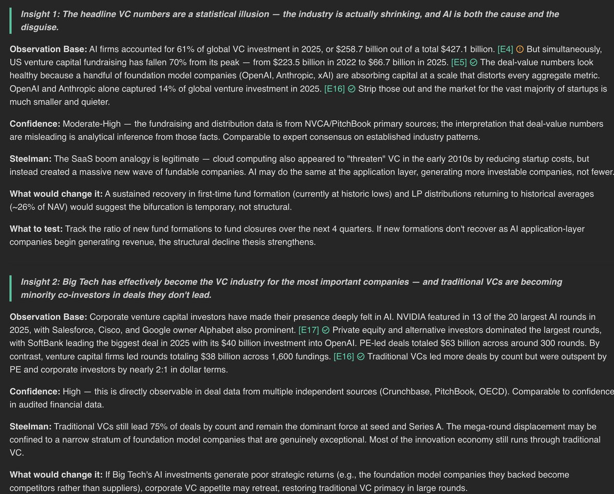 m_g_nichols's tweet photo. What happens to the venture capital business model when AI disrupts every industry it touches?  

VC funds are investing in theses that displace workers across the economy. Why would VC itself be exempt?  

I was curious. So I ran a Deep Dive on Phaneros.  

The headline numbers look healthy. $427B deployed globally in 2025 or $202B, depending on how you count AI. But if you strip out OpenAI and Anthropic, the picture changes completely.  

US venture fundraising down, first-time fund formation down, the number of VC firms fell for the first time ever recorded.  

AI is simultaneously the industry's biggest investment thesis and an illusion.  

If you'd like to read the full analysis, comment below and I'll send you a link.