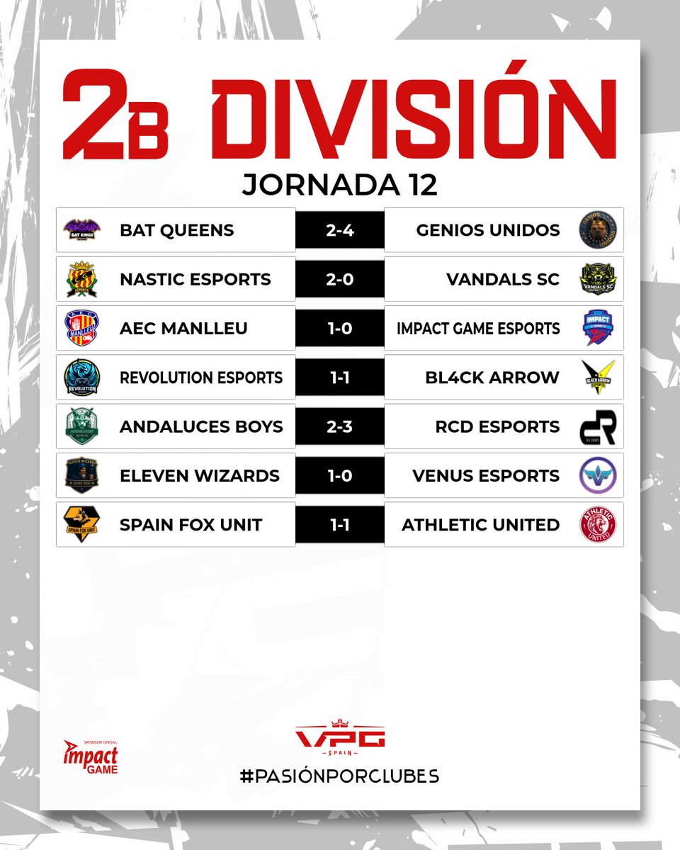 Virtual Pro Gaming Espaรฑa tweet media