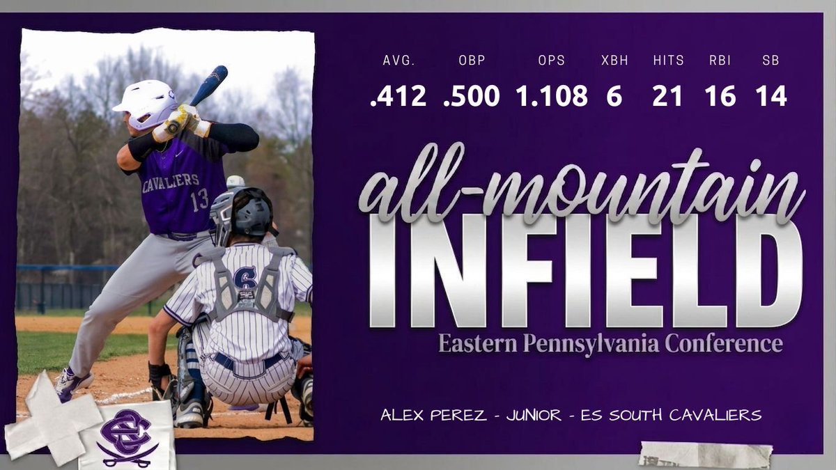 East Stroudsburg South Baseball tweet media