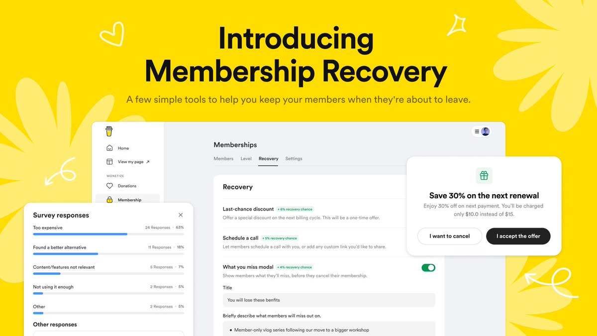 buymeacoffee's tweet photo. Introducing Membership Recovery:

✨ Offer a discount
📝 Learn why they’re leaving
📞 Schedule a call
👀 Show what they’ll miss

More recurring revenue. More coffee. Cha-ching 💰 https://t.co/BaCHf4y4rb