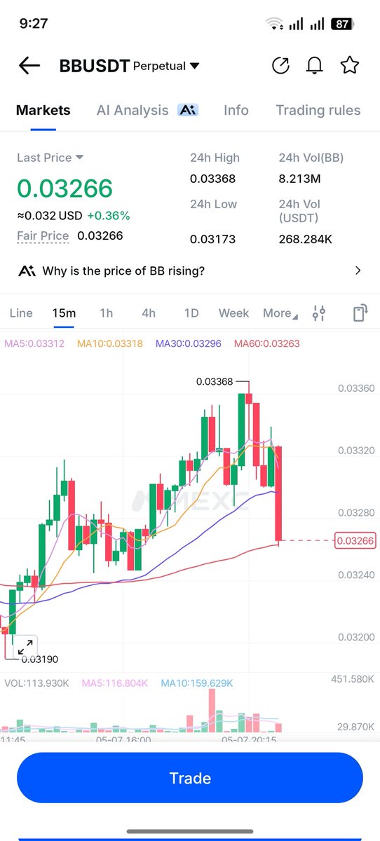 Basicmoneybd's tweet photo. @bouncebit
$BB showing strong activity around the 0.0326 zone 👀
Volatility picking up as traders react near local resistance.
If momentum returns, another push upward could be on the table 📈🔥
#BB #BounceBit #Crypto https://t.co/NdQPq5piR2