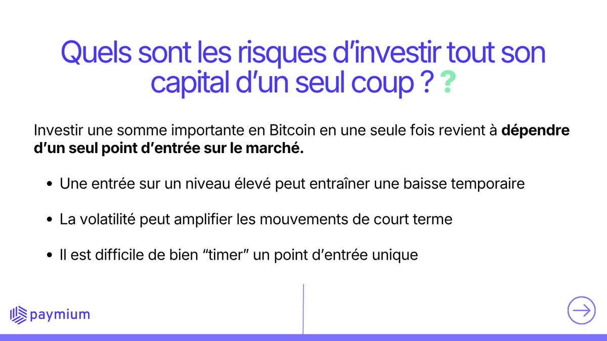 paymium's tweet photo. 💬 Vos questions sur Bitcoin : investir tout son capital en Bitcoin d’un seul coup, est-ce risqué ?

Investir une somme importante en une seule fois revient à dépendre d’un seul point d’entrée sur le marché.

Les marchés, y compris Bitcoin, évoluent par cycles : un mauvais timing peut impacter la valeur à court terme.

On peut aussi investir progressivement dans le temps pour lisser son prix d’entrée.

❓ Une autre question Bitcoin ? Posez-la en commentaire.