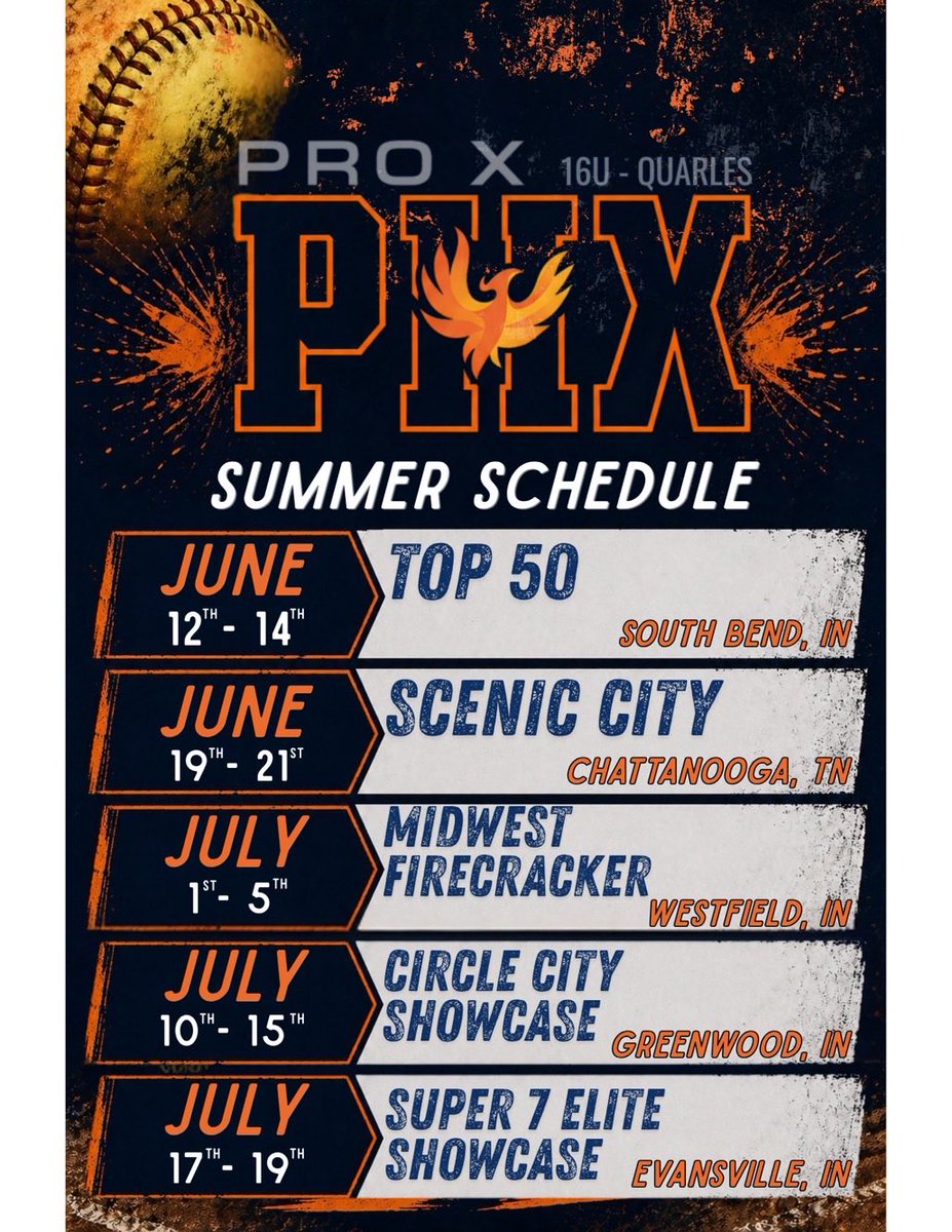 CoffingHad0409's tweet photo. Our summer travel season will be here before I know it! @FCGrizSoftball @USISOFTBALL @BallStateSB @WMUSoftball @GaelsSoftball @BUPilotsSB @GC__Softball @IndStSoftball @IUINDY_SBALL @IndWesSoftball @Huntington_SB https://t.co/jEFoHNr0H4