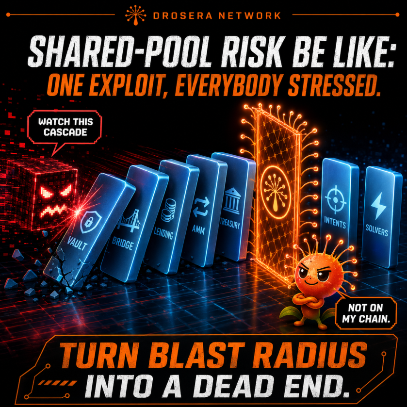 EraNusantara's tweet photo. One exploit in a shared system can turn into everybody’s problem real quick.

That’s why Web3 needs more than detection.
It needs containment.

Drosera Network is built for catching threats early and helping protocols respond before the blast radius gets worse.

#DroseraNetwork #Web3Security #DeFi
@DroseraNetwork