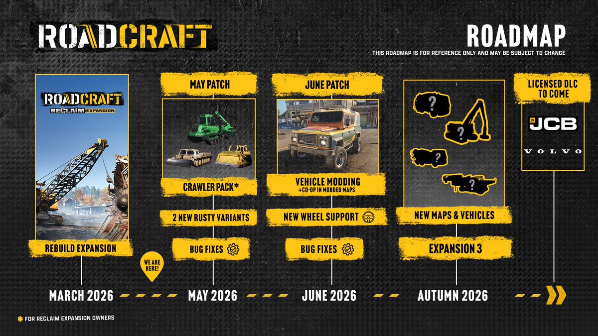 RoadCraft tweet media