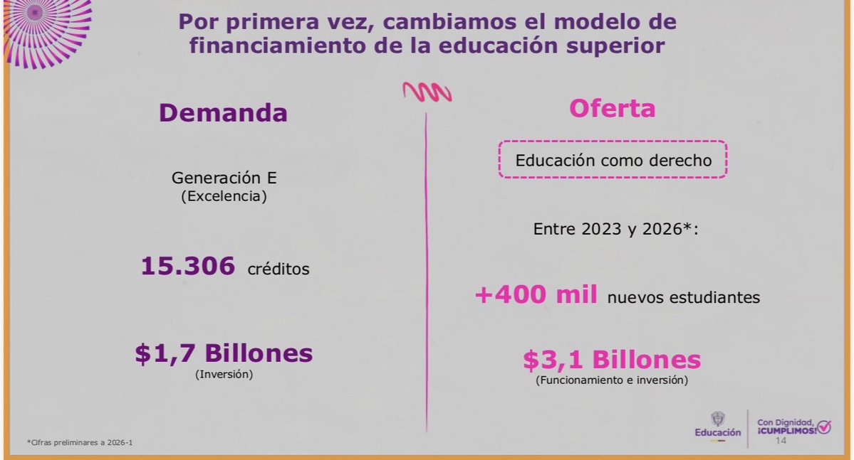 Daniel Rojas Medellin tweet media