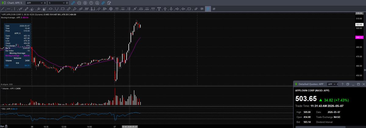 Trader Z tweet media
