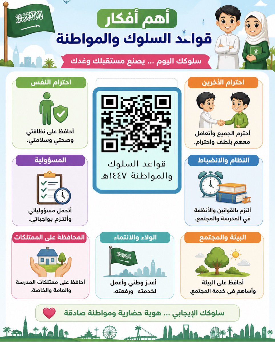 aaaali080's tweet photo. شوف شوف #تعليم https://t.co/W38Y72nlEn