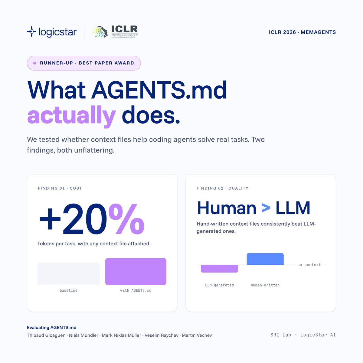 LogicStar AI tweet media