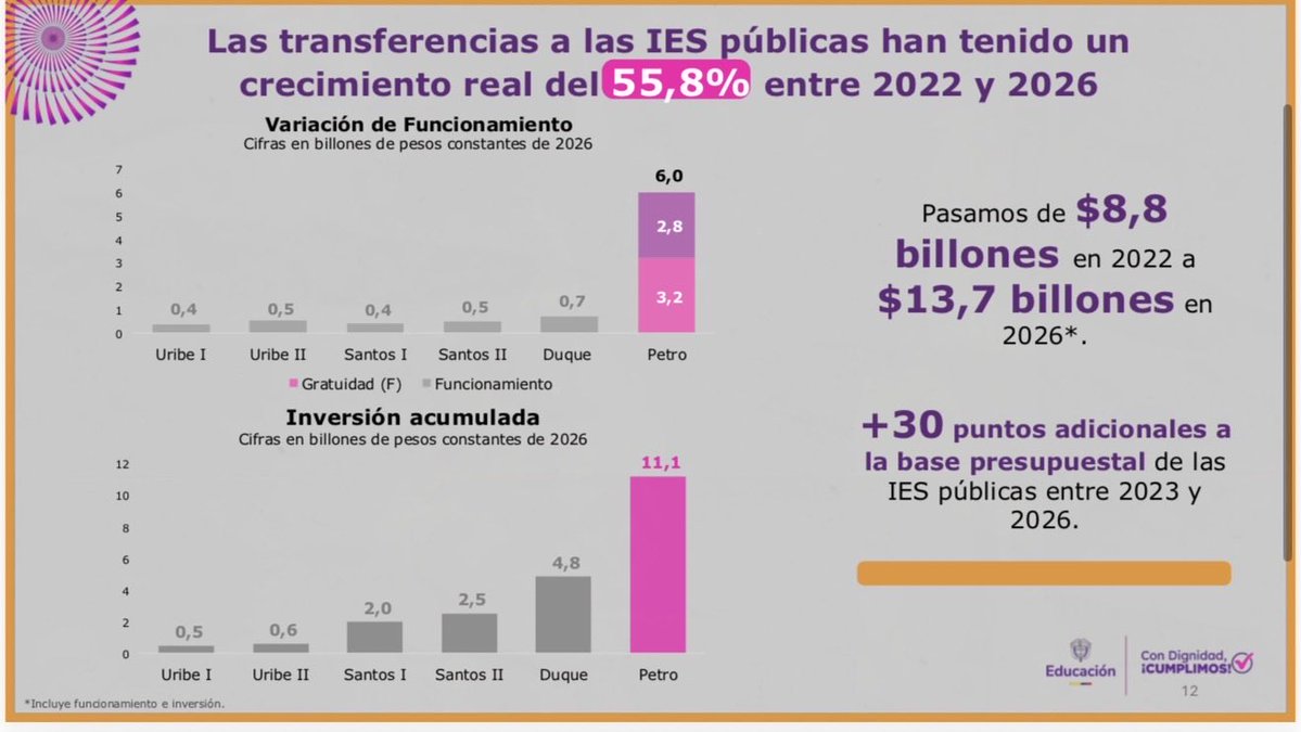Daniel Rojas Medellin tweet media