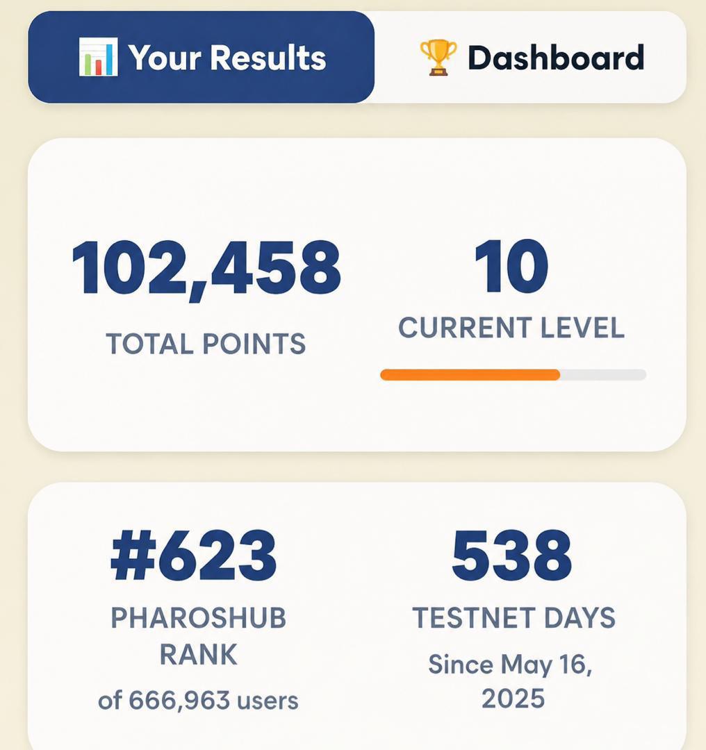 Thomas123mm's tweet photo. Not here to farm or chase hype — I’m here to contribute real value.
I understand that “Pitch Me” is about earning attention, not expecting rewards.
One wallet, real engagement, long-term mindset.
@Kiwi_Nod I’m ready to build with you, not just show up. https://t.co/fES7n3daAa