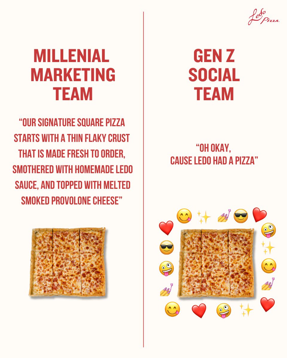 Took two generations to make this post
