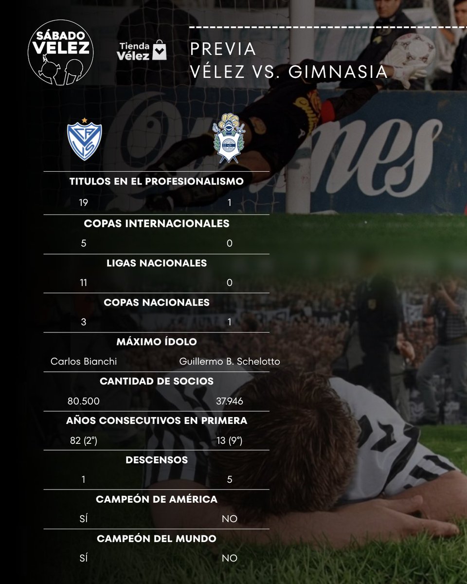 Sábado Vélez tweet media