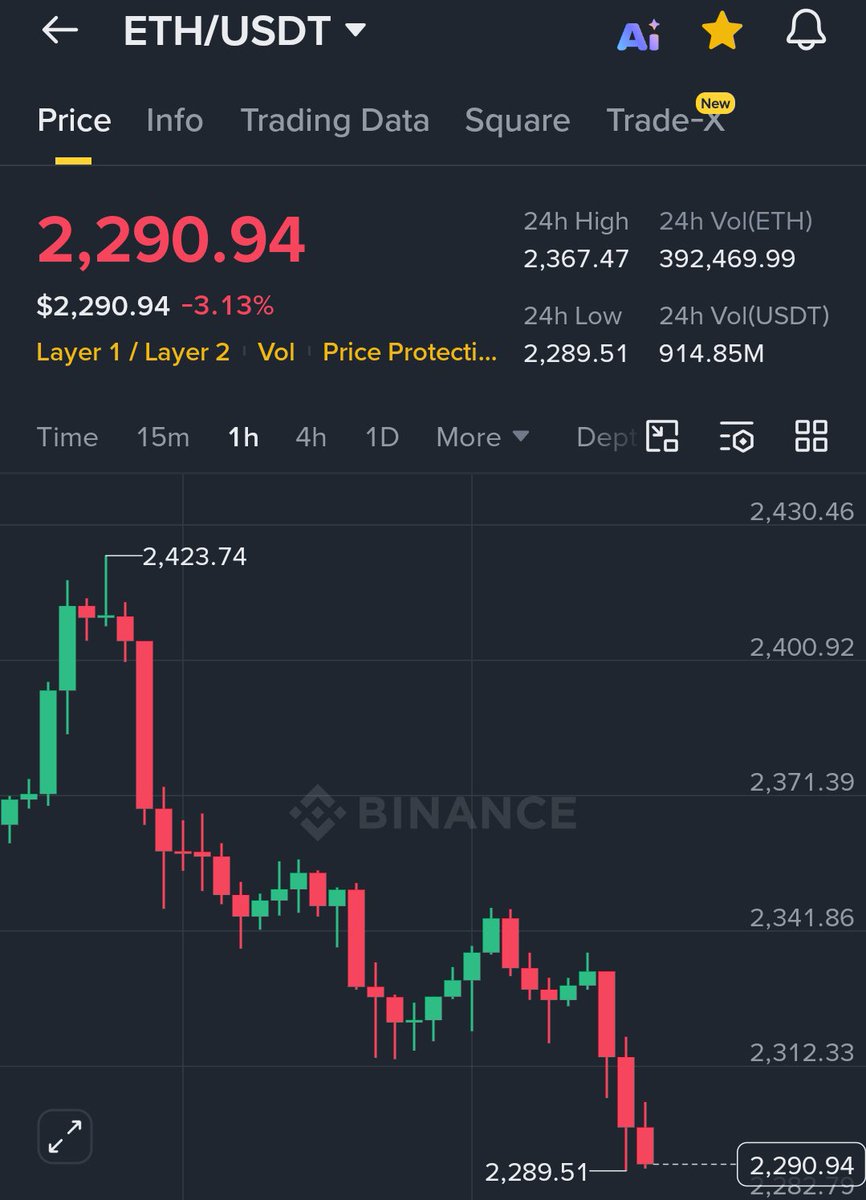 Ash Crypto tweet media