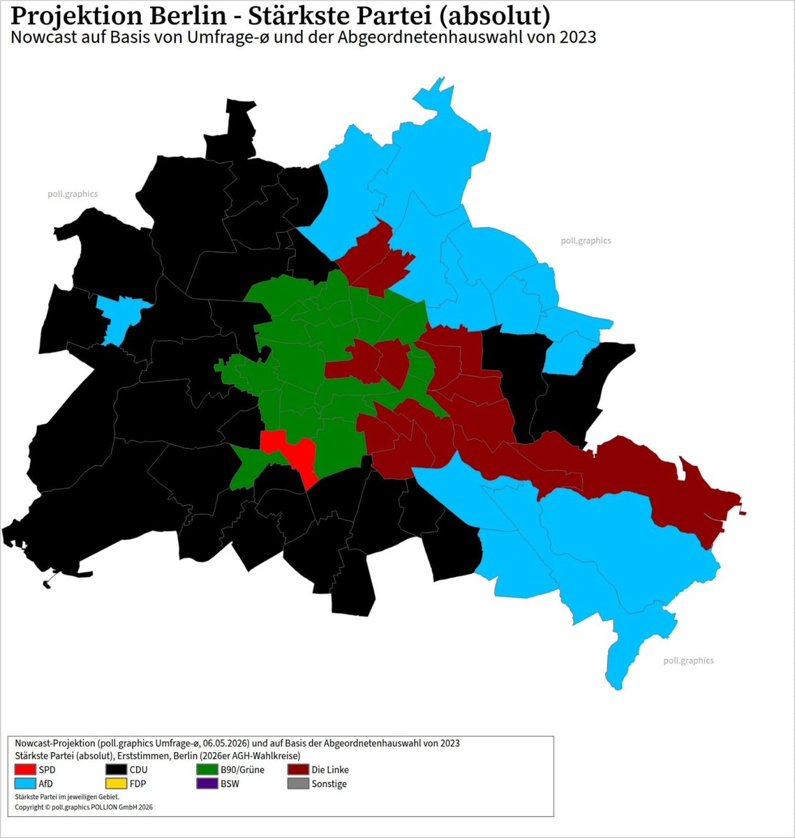 WeissAfD's tweet photo. Berlin wird blau! #AfD auch in der Hauptstadt auf dem Vormarsch. https://t.co/iJEIkXNiLI