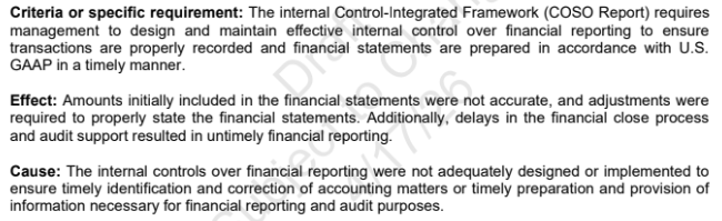 jammles9's tweet photo. The Audit That Exposed It All

LAHSA never disclosed the related-party transactions to its auditors. 

Lead auditor Justin Measley told the audit committee in April 2026 that his team only learned about the connection through media coverage, stating, "The article is what triggered us knowing about this specifically". 

The audit revealed far more than undisclosed conflicts: it found significant deficiencies in internal controls, inaccurate financial statements requiring late corrections, and missed federal compliance requirements. 

LAHSA's 100-person finance staff managing $810 million in annual revenue couldn't produce accurate books, and the agency missed its federal audit deadline by more than three weeks, jeopardizing future funding.