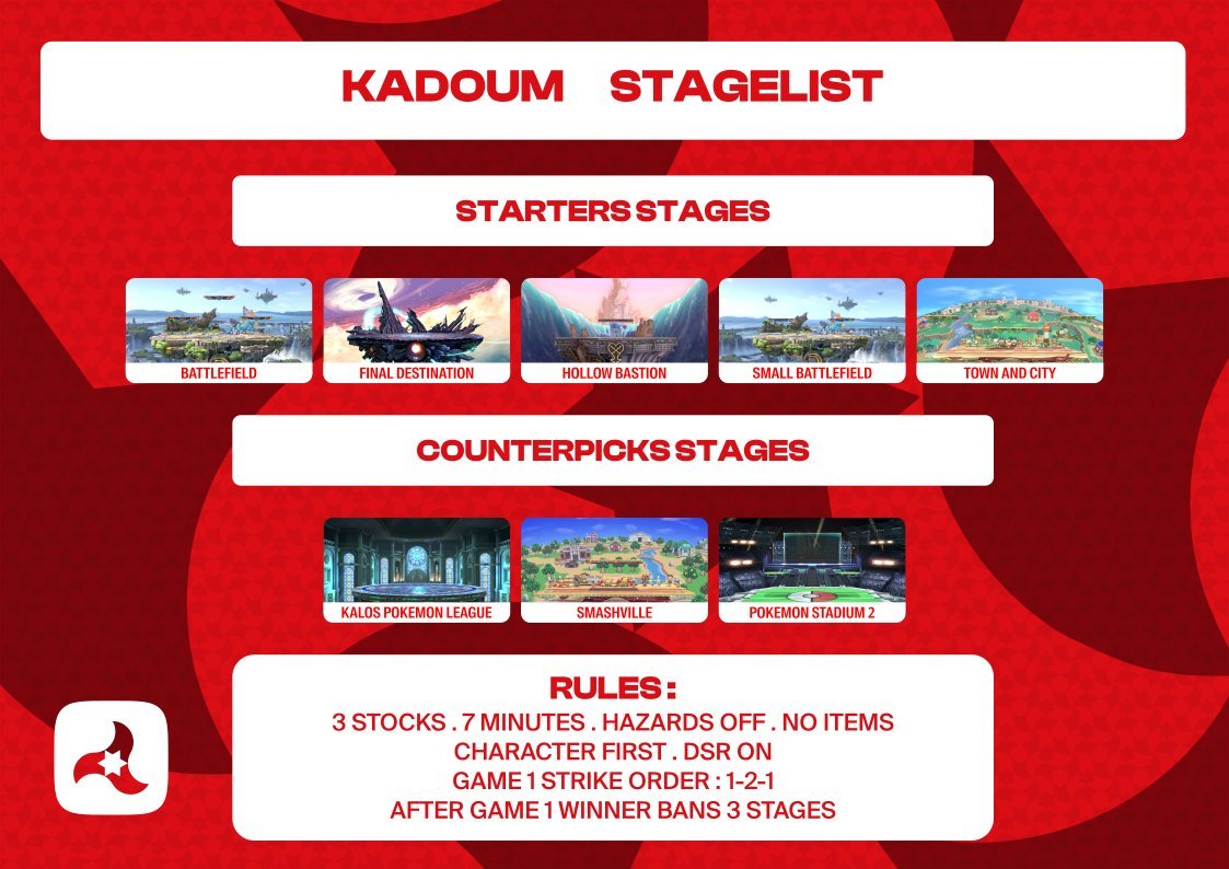 ELMaghrebi Smash Bros League tweet media