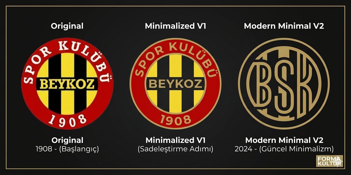Semtimiz,Sevdamız tweet media
